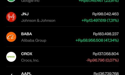 Porto member cuan 150 Juta setelah baru berapa bulan join