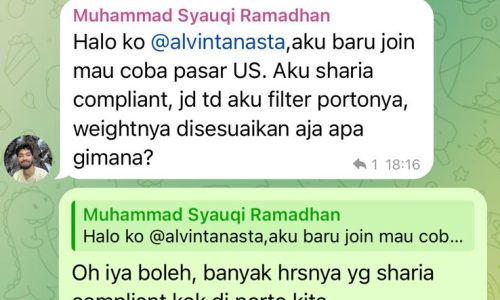 Group member yang aktif