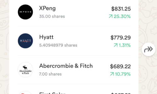 Porto member di broker gotrade naik drastis setelah join supercuan saham luar